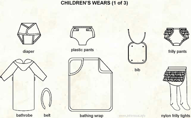 Children wears